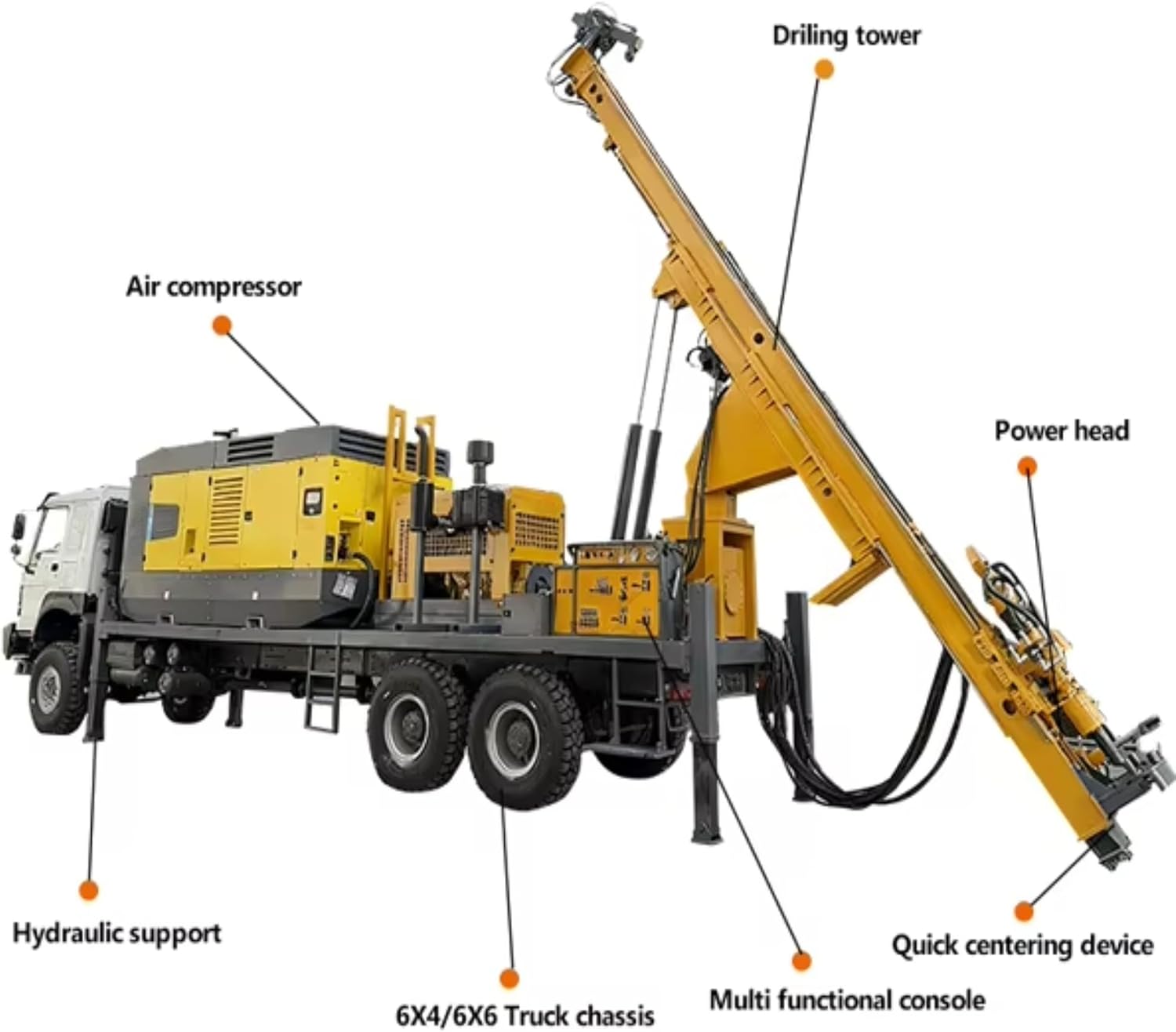 Step-by-step guide for RC drilling rig equipment,reverse circulation drilling rig pros cons,hydraulic crawler exploration rig worth buying,best RC drilling rig for mining,RC drilling rig vs alternatives,should I buy RC drilling rig - complete tutorial