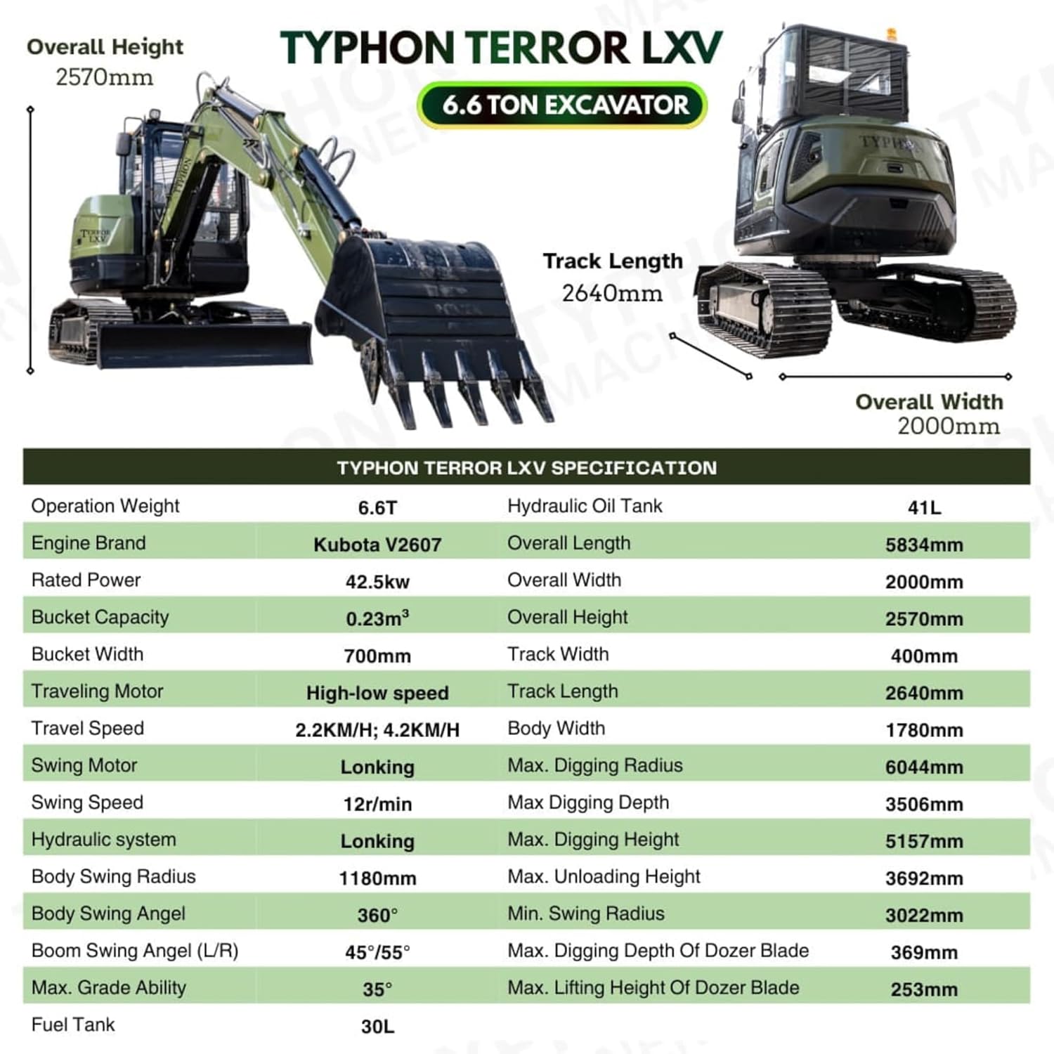 Step-by-step guide for TYPHON Terror LXV review TYPHON Terror LXV specs 6.6 ton mini excavator review TYPHON excavator pros cons best mini excavator for construction should I buy TYPHON Terror LXV - complete tutorial