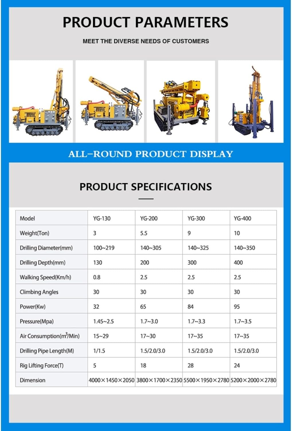 Step-by-step guide for buy dual power water well drilling rig,should I buy a dual power well drill,dual power well drilling rig pros cons,best water well drilling rig for hard rock,dual power pneumatic vs water drill rig,heavy duty water well drill rig worth buying - complete tutorial