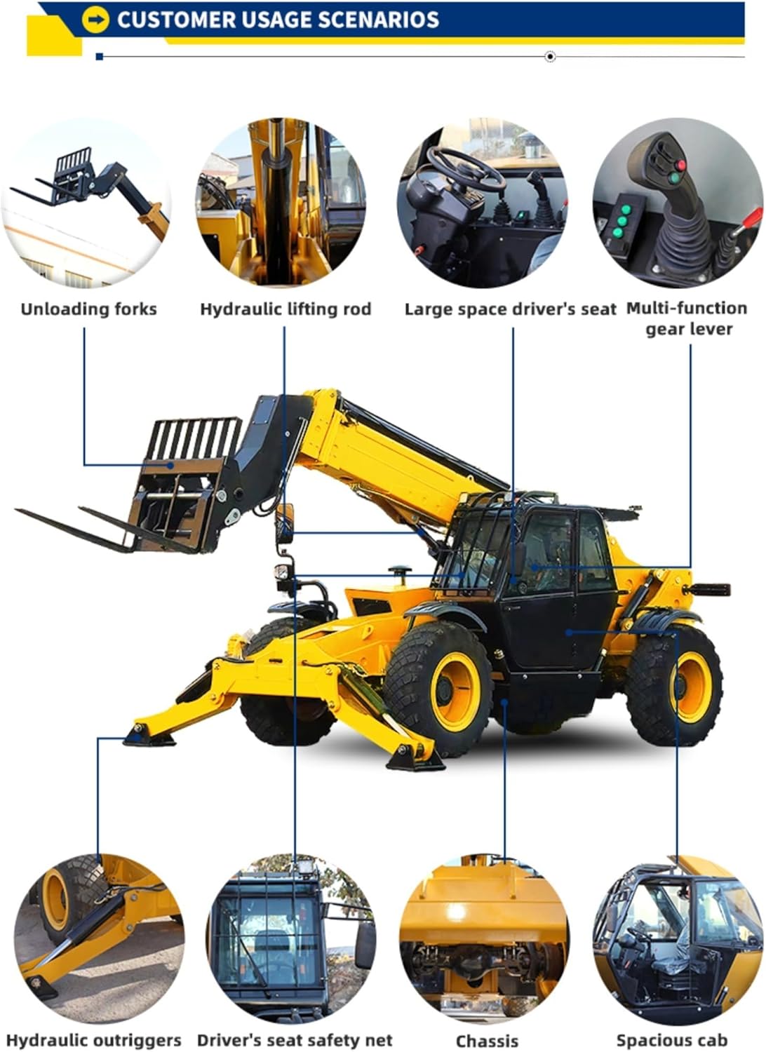 Step-by-step guide for heavy duty telescopic handler,best telescopic handler for construction,telescopic handler vs forklift,heavy duty telehandler pros cons,buy telescopic handler for warehouse,telescopic handler worth buying - complete tutorial