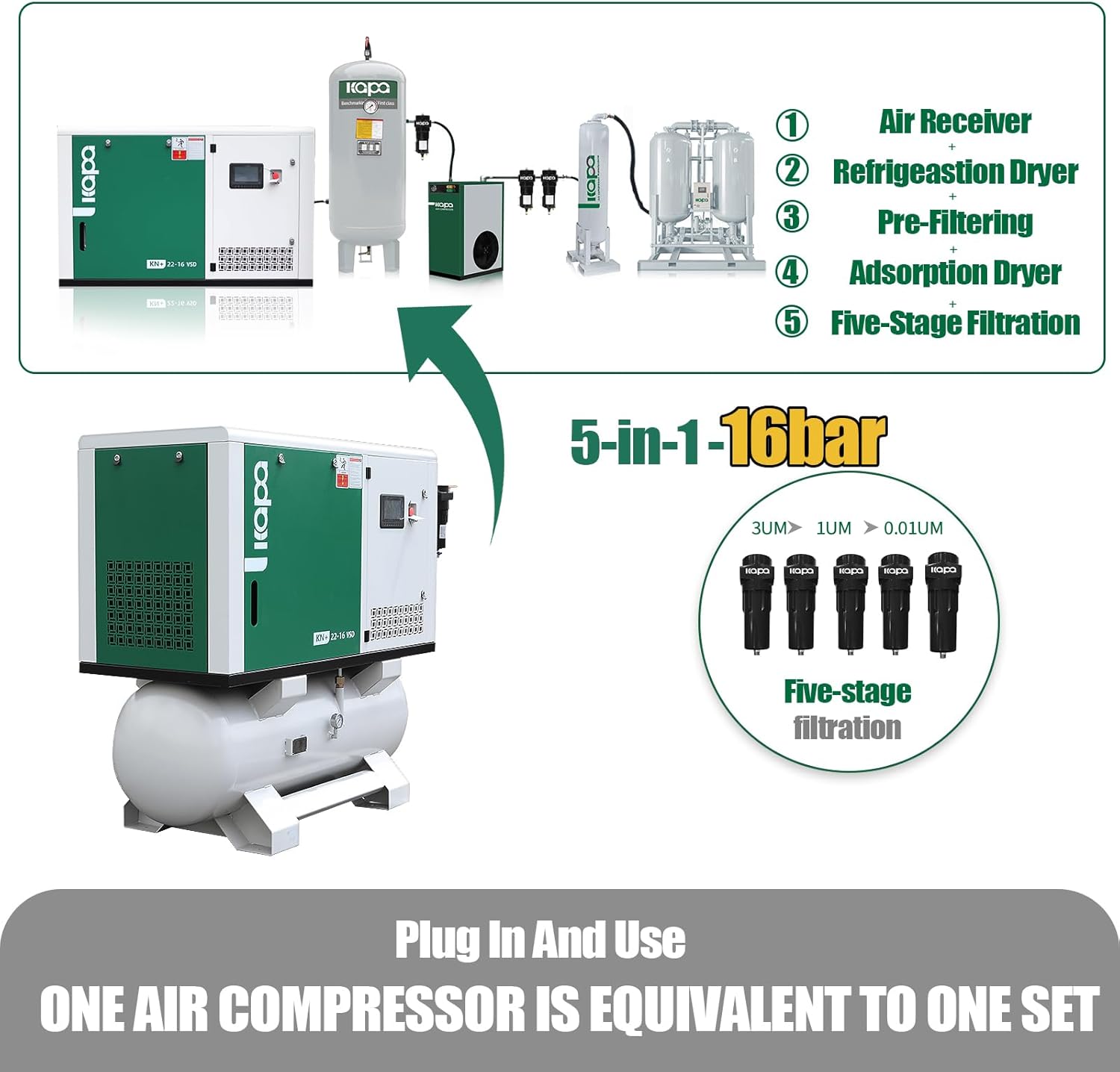 Step-by-step guide for kapa 30hp rotary screw air compressor review,kapa rotary screw air compressor worth buying,30hp rotary screw air compressor pros cons,kapa vs atlas copco rotary screw,best 30hp industrial air compressor,kapa 5-in-1 air compressor honest - complete tutorial