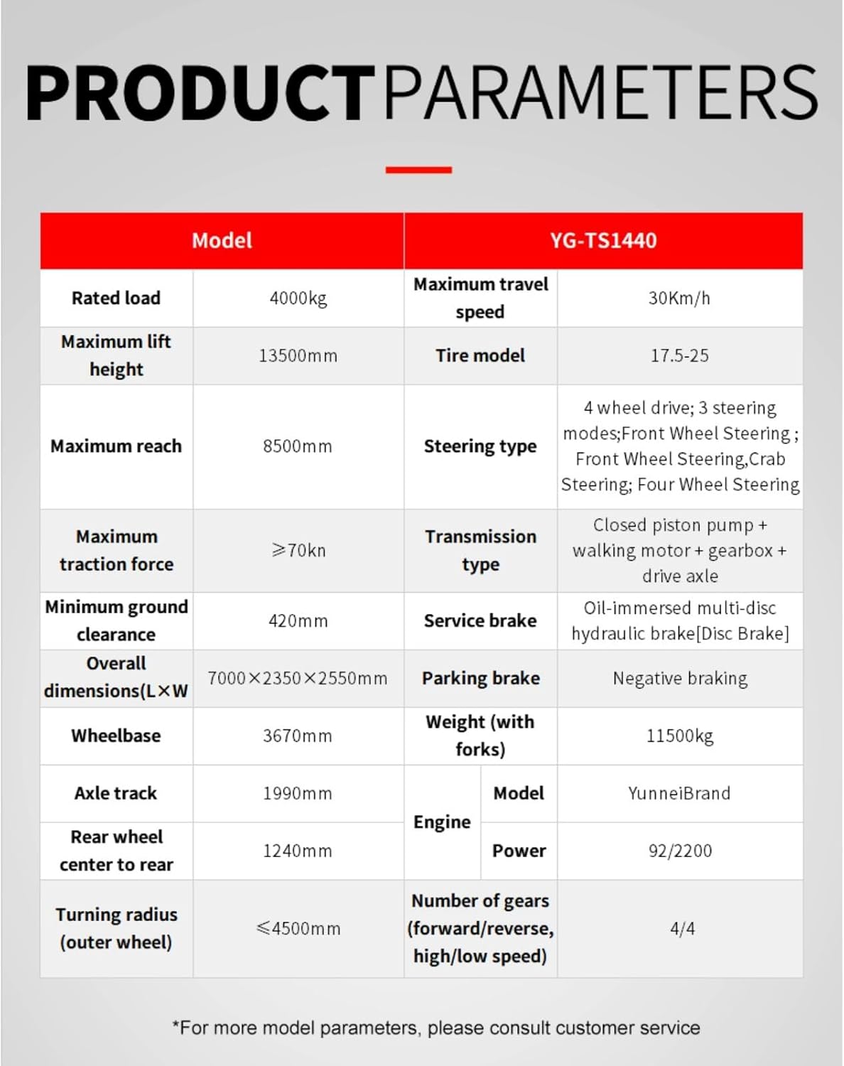 telehandler forklift pros cons, mini telehandler worth buying, telescopic forklift vs telehandler, telehandler for landscaping, best telehandler forklift, should I buy a telehandler forklift performance testing and real-world results