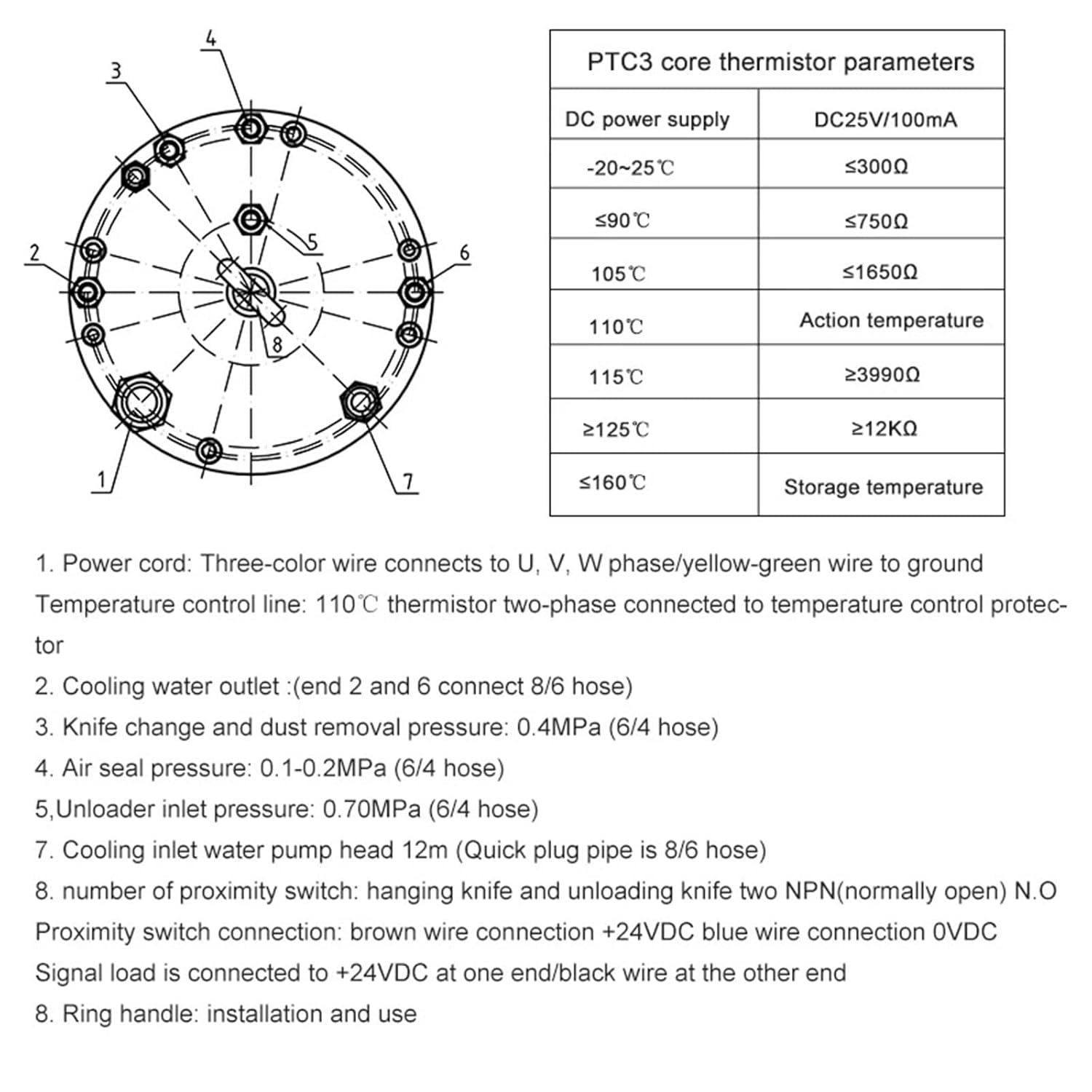 12kw water cooled spindle review,should I buy a 12kw water cooled spindle,12kw water cooled spindle pros cons,best 12kw spindle for CNC,12kw spindle vs air cooled,12kw water cooled spindle worth buying performance testing and real-world results