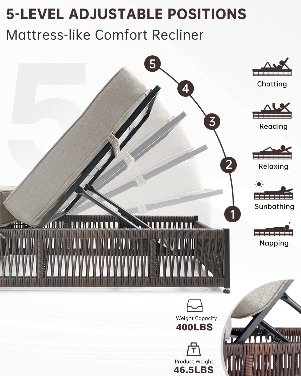 ACTREST 6 piece lounge chair review,ACTREST chaise lounge review and rating,is ACTREST patio lounger worth buying,ACTREST outdoor recliner review pros cons,ACTREST wicker chaise review honest opinion,ACTREST 6 piece set review verdict performance testing and real-world results