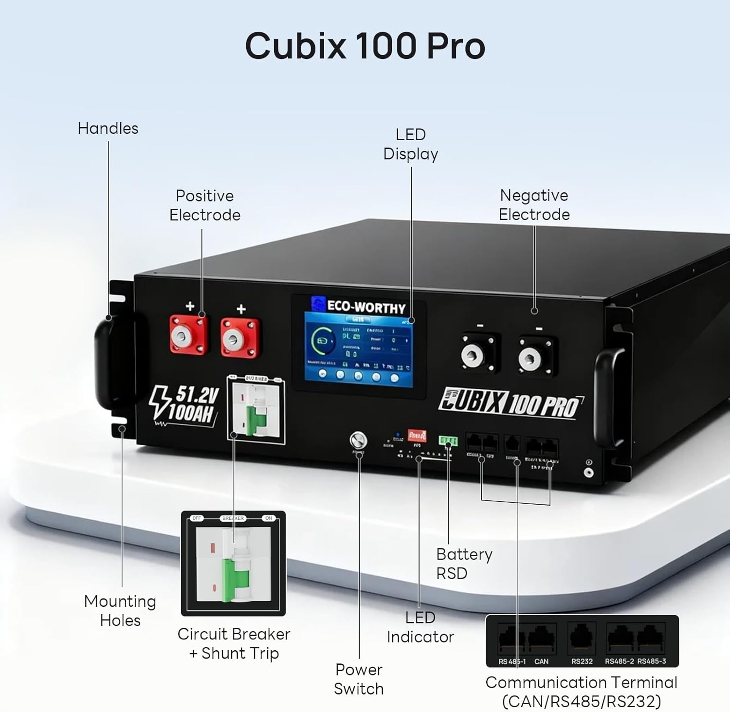 ECO-WORTHY 48V 100Ah Pro review,ECO-WORTHY server rack battery worth it,ECO-WORTHY vs EG4 battery,ECO-WORTHY 48V LiFePO4 pros cons,best server rack battery for solar,ECO-WORTHY low temperature charging unboxing and complete package contents