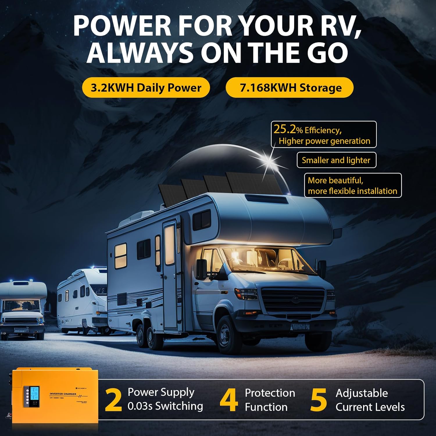ECO-WORTHY 800W solar panel kit review,ECO-WORTHY 800W solar system review and rating,is ECO-WORTHY 800W kit worth buying,ECO-WORTHY 800W solar kit review pros cons,ECO-WORTHY 800W off grid system review honest opinion,ECO-WORTHY 800W solar panel kit review verdict performance testing and real-world results
