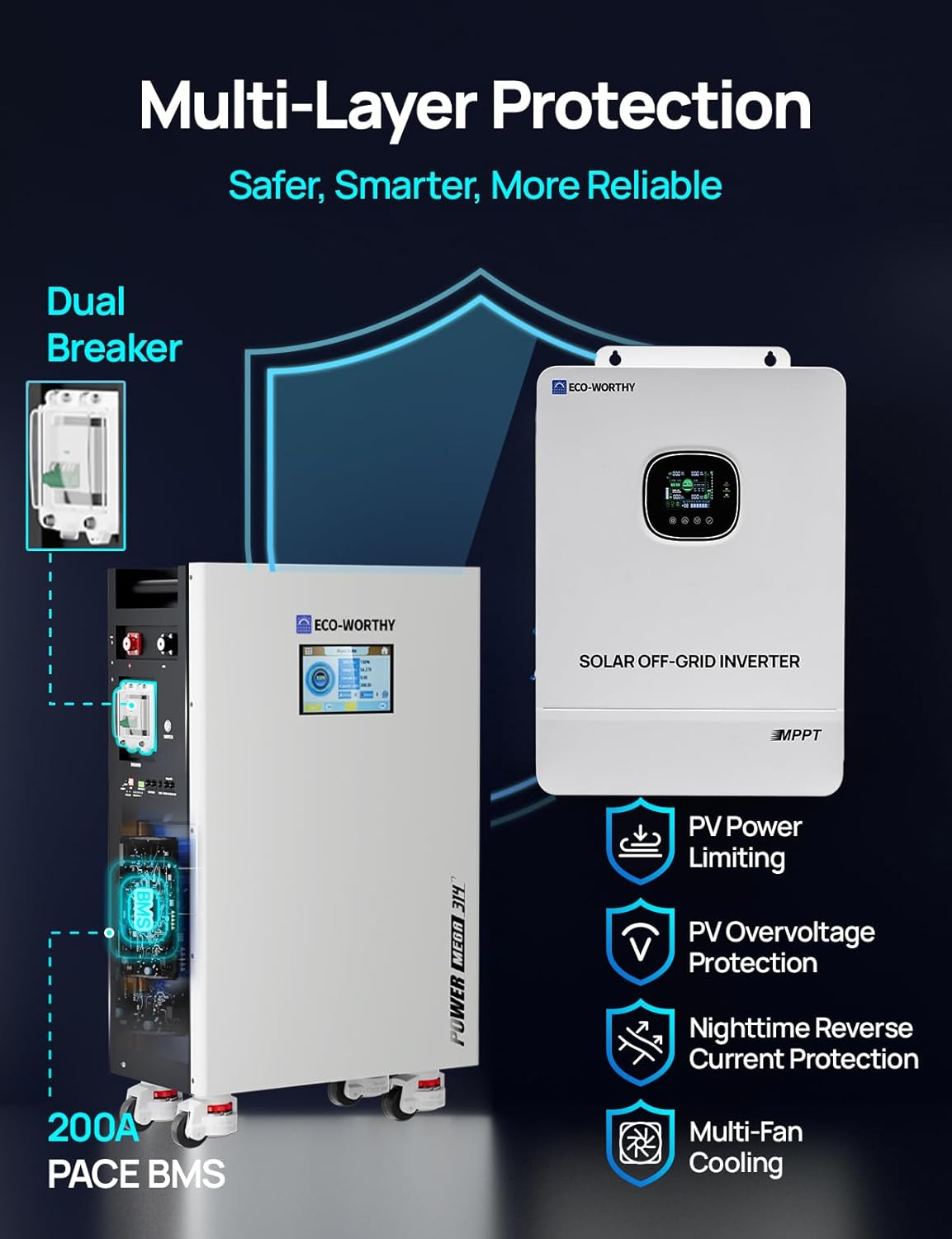 ECO-WORTHY Powermega 48V 314Ah LiFePO4 review,ECO-WORTHY 48V 314Ah battery pros cons,ECO-WORTHY Powermega vs alternative,should I buy ECO-WORTHY Powermega,best 48V home battery for backup,10kW hybrid inverter worth buying performance testing and real-world results