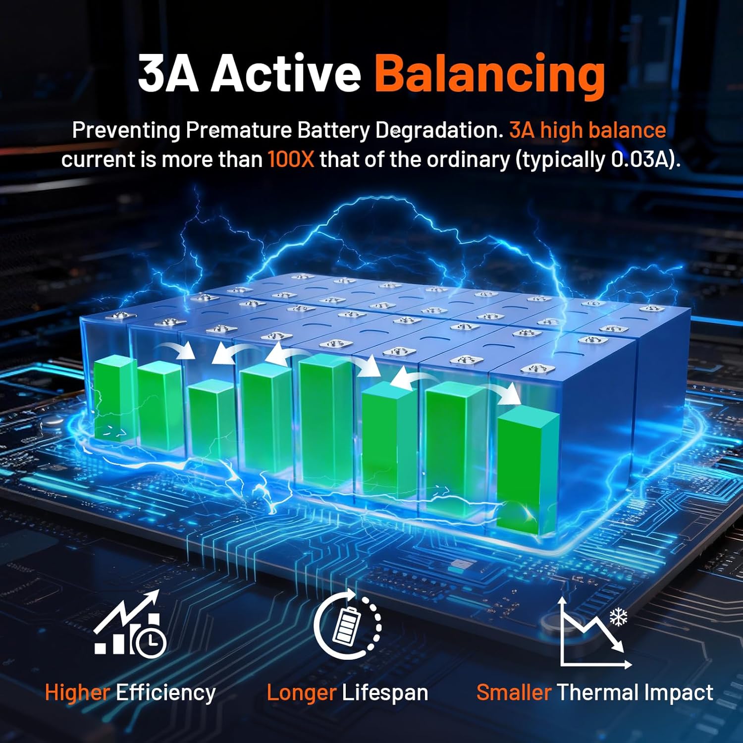 HumsiENK 48V 100Ah LiFePO4 battery review,48V 100Ah LiFePO4 battery review and rating,HumsiENK 48V battery review pros cons,is HumsiENK 48V battery worth buying,HumsiENK lithium battery review honest opinion,HumsiENK 48V rack battery review verdict unboxing and complete package contents