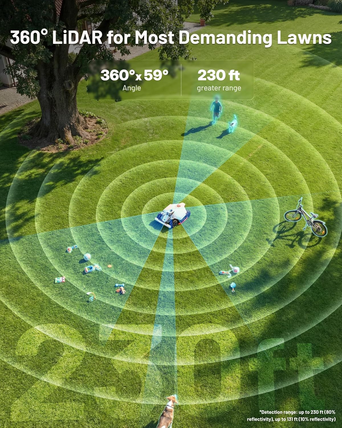 Step-by-step guide for Mammotion LUBA 3 AWD review,Mammotion LUBA 3 AWD pros cons,best robot lawn mower for slopes,Mammotion LUBA 3 AWD vs Husqvarna,should I buy Mammotion LUBA 3 AWD,Mammotion LUBA 3 AWD worth buying - complete tutorial