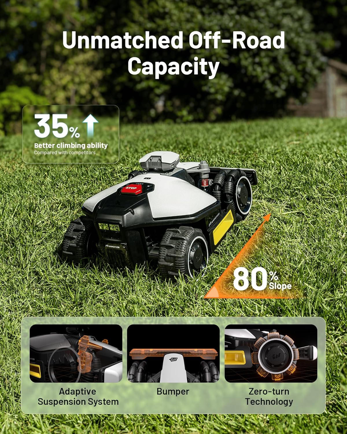Mammotion LUBA mini AWD 800H review,Mammotion LUBA mini review and rating,is Mammotion LUBA mini worth buying,Mammotion LUBA mini review pros cons,Mammotion LUBA mini review honest opinion,Mammotion LUBA mini AWD 800H review verdict unboxing and complete package contents