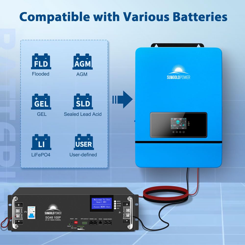 SUNGOLDPOWER 10000W inverter review,SUNGOLDPOWER 10000W inverter review and rating,is SUNGOLDPOWER 10000W inverter worth buying,SUNGOLDPOWER 10000W inverter review pros cons,SUNGOLDPOWER 10000W inverter review honest opinion,SUNGOLDPOWER SPH10048P inverter review verdict performance testing and real-world results