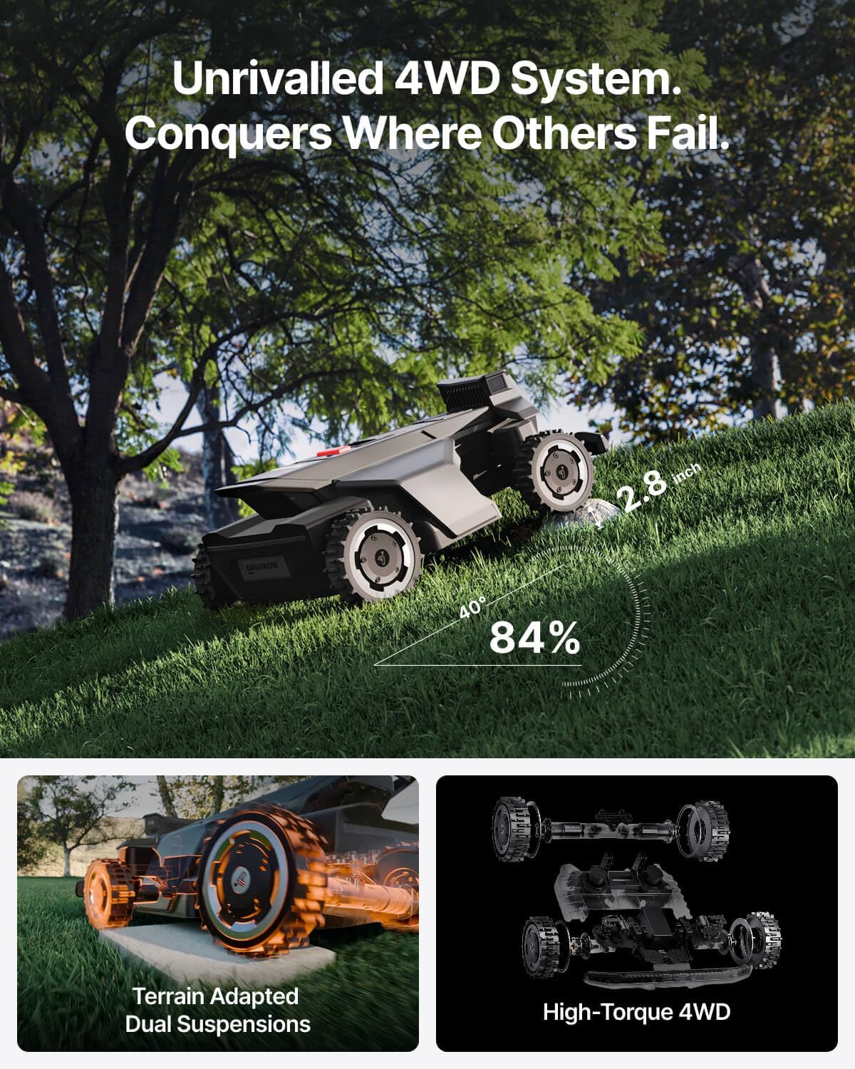 Segway Navimow X430 review,Segway Navimow X430 review and rating,Segway Navimow X430 review pros cons,Segway Navimow X430 worth buying,Segway Navimow X430 review honest opinion,Segway Navimow X430 review verdict unboxing and complete package contents