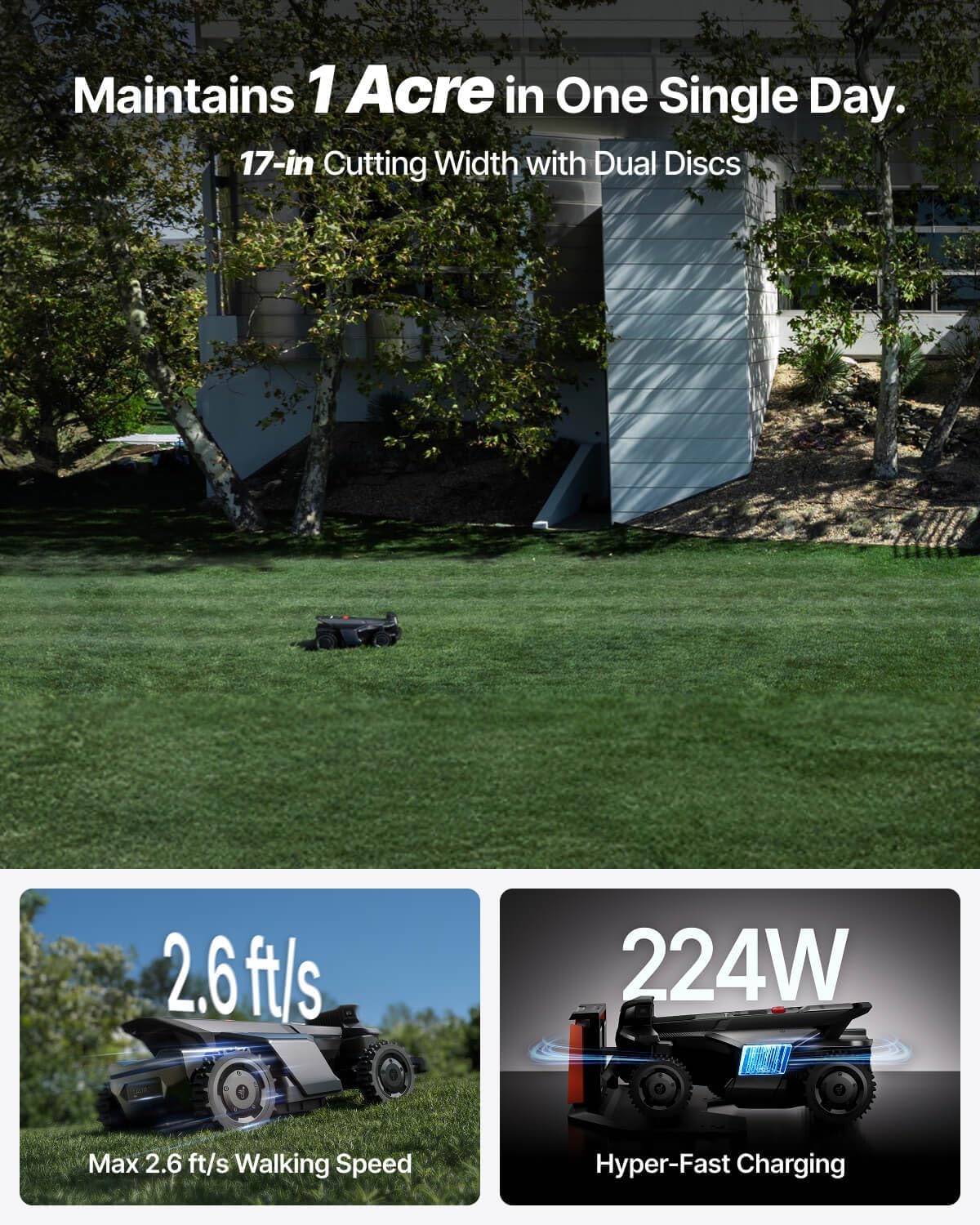 Step-by-step guide for Segway Navimow X430 review,Segway Navimow X430 review and rating,Segway Navimow X430 review pros cons,Segway Navimow X430 worth buying,Segway Navimow X430 review honest opinion,Segway Navimow X430 review verdict - complete tutorial