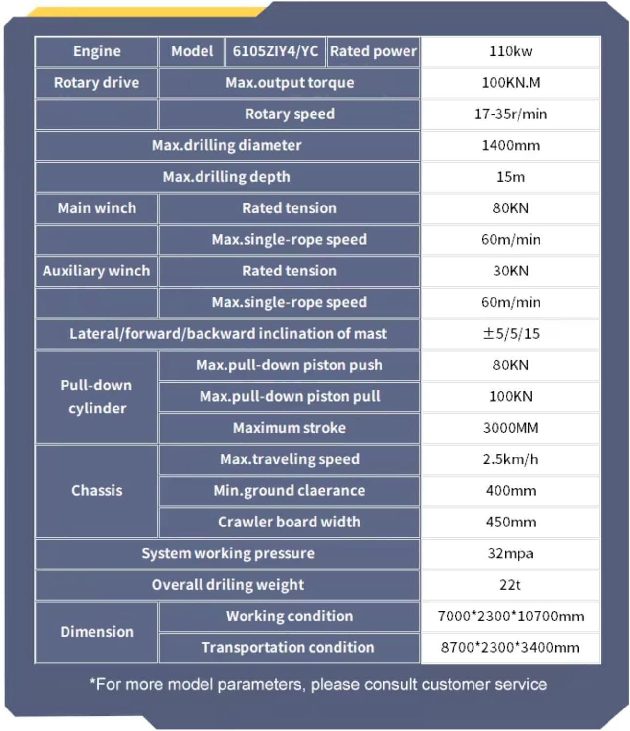 buy dual-power water well drilling rig,dual-power water well drilling rig review,best portable water well drill machine,should I buy a dual-power well drill,dual-power water rig vs pneumatic drill,heavy duty water well drilling rig pros cons performance testing and real-world results