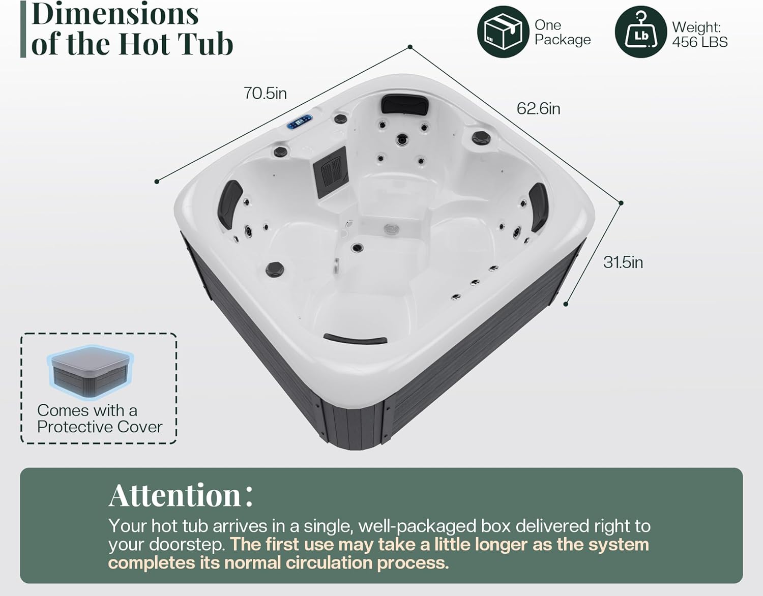 jocisland 4 person outdoor hot tub review,is jocisland hot tub worth it,jocisland hot tub pros cons,best plug and play hot tub,jocisland spa vs competitors,jocisland outdoor hot tub features unboxing and complete package contents